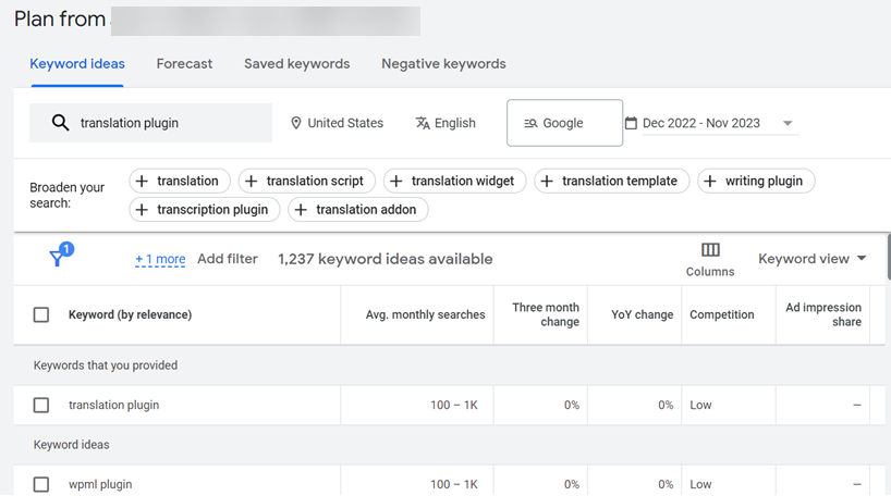 Руководство по созданию удобного для SEO многоязычного контента, который конвертирует