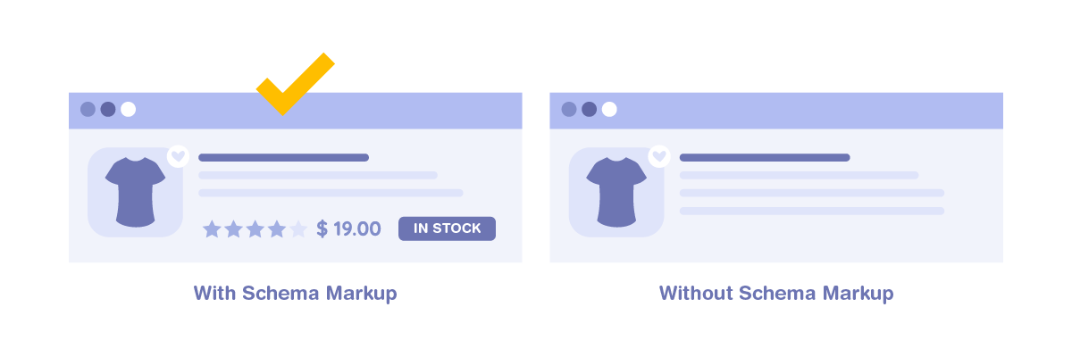 Menggunakan markup skema dan data terstruktur untuk situs web multibahasa SEO