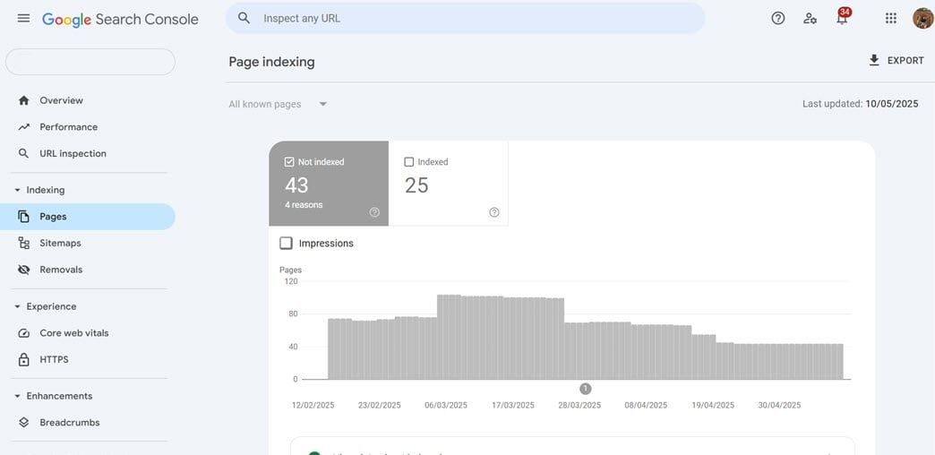 IONOS web siteniz neden Google'da sıralamıyor (ve nasıl düzeltileceğiniz)
